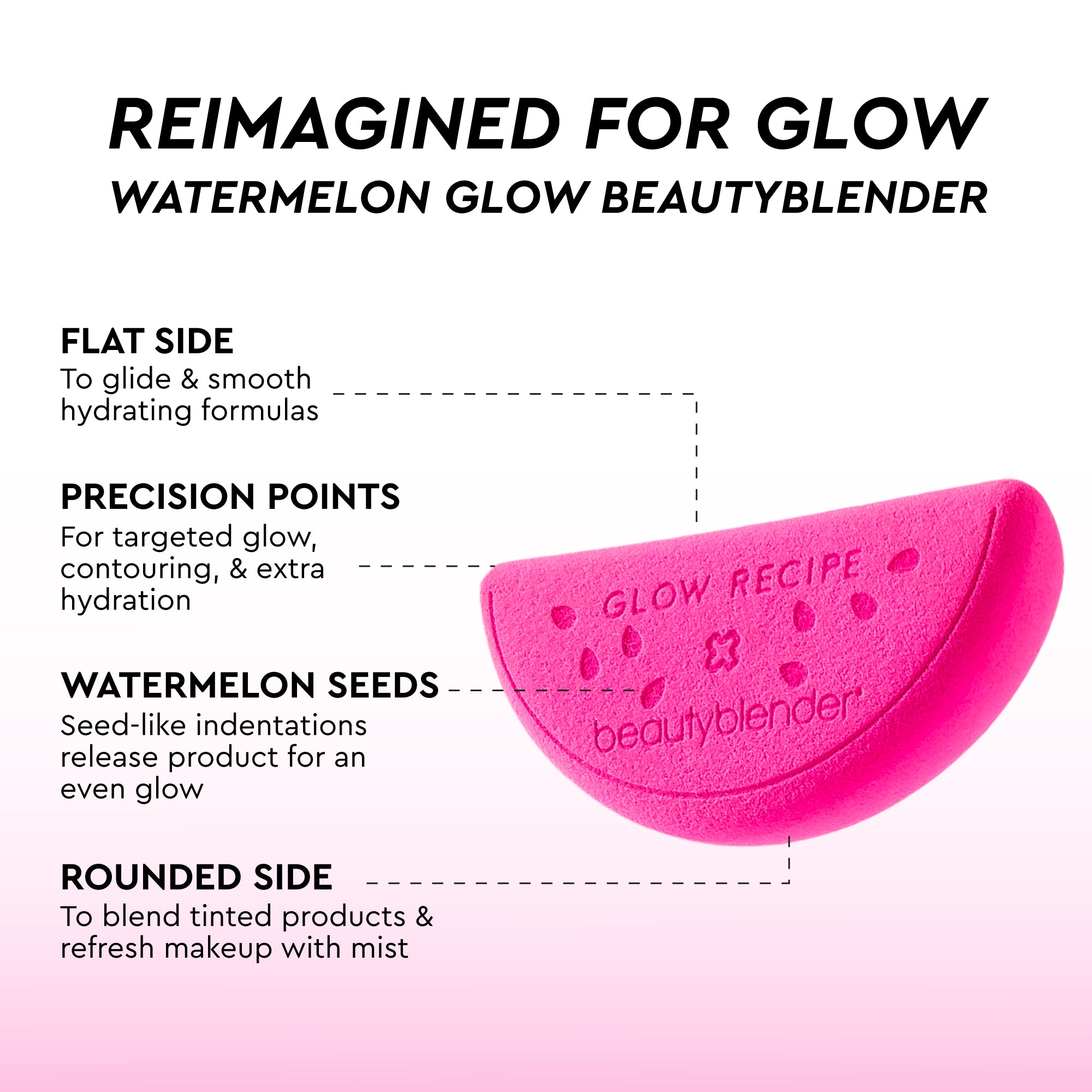 Watermelon Glow Best-Sellers Kit - Image 3