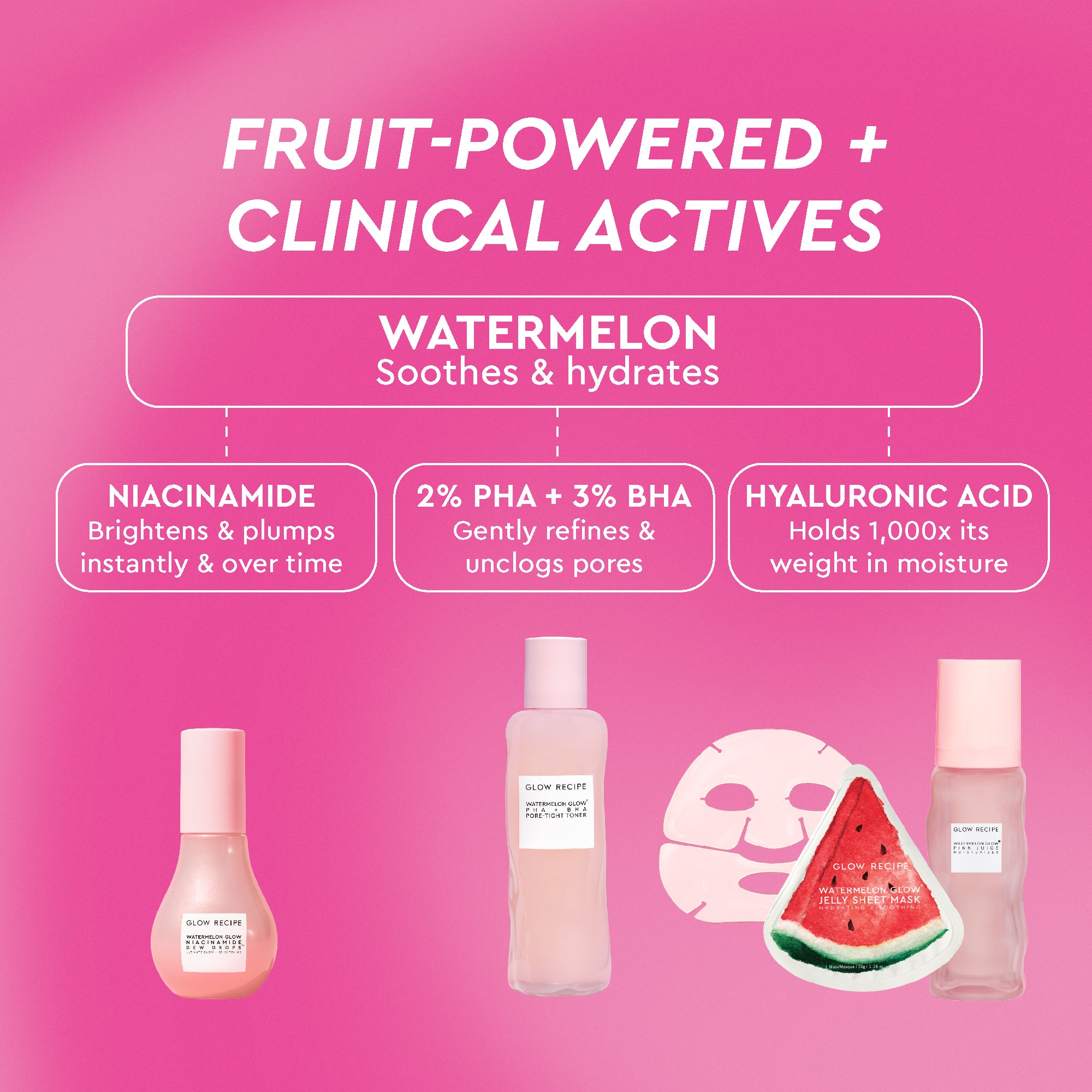 Watermelon Glow Dewy Skin Routine - Image 10