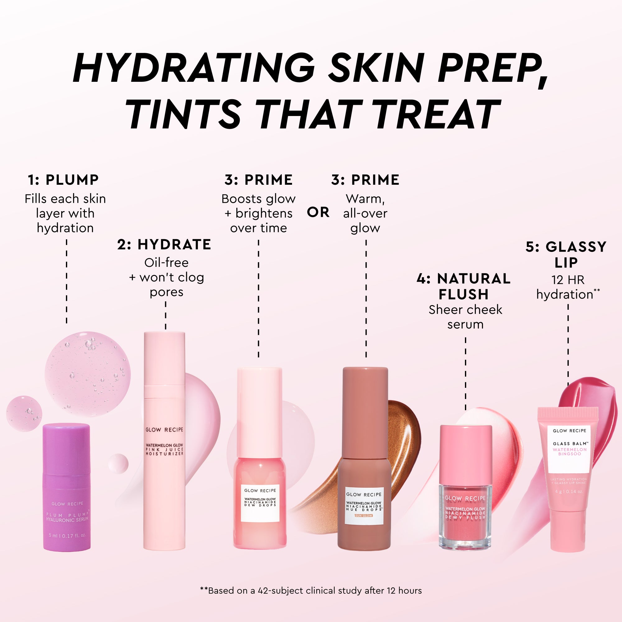 HueTinis Mini Tinted Skincare Set - Image 2