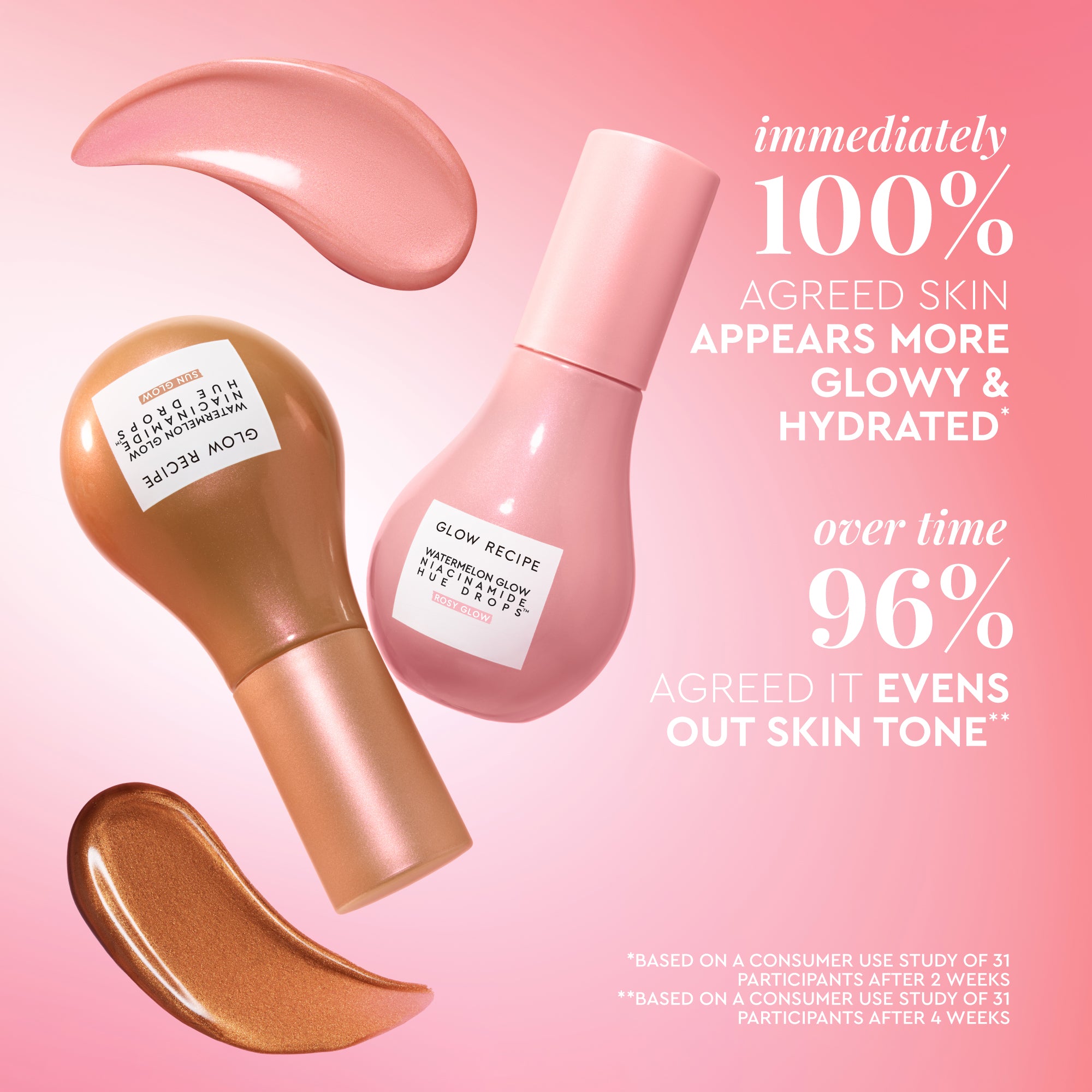 Watermelon Glow Niacinamide Hue Drops - Image 7
